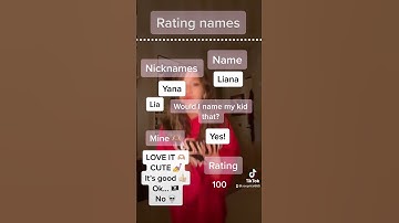 Rating names! Put your name in the comments