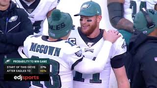 Eagles vs Redskins Merrill Reese Calls CRAZY Final Minutes 12-15-19