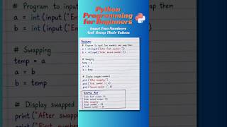 Python For Beginners #pythonprogramming #pythonforbeginners #pythontutorial#python #computerscience