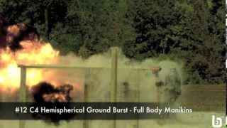 Explosives Testing on Blast Gauges