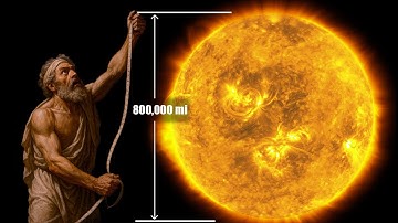 How the Greeks Measured the Sun & Moon