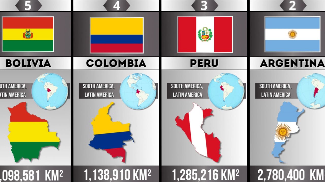 All countries in South America - Country Size Comparison 2025!