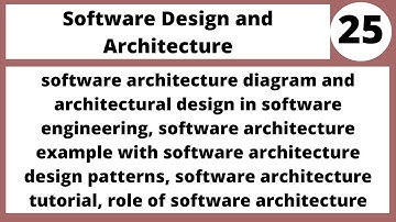 software design and architecture IN Hindi|Urdu CSE303 LECTURE 25