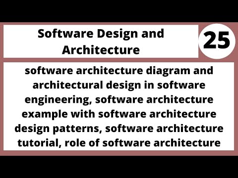 software design and architecture IN Hindi|Urdu CSE303 LECTURE 25 urdu lecturer jobs in canada