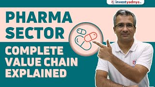 Pharma Sector - Understanding Entire Value Chain