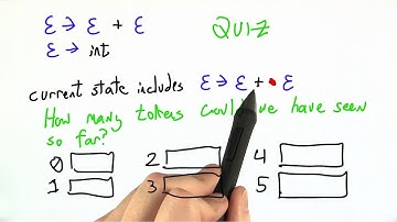 Possible Tokens - Programming Languages