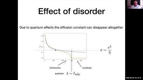 Antonello Scardicchio: Diffusion, subdiffusion, critical point and localization
