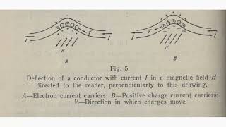 Microelectronics + Michael Gordon's Trance part 4