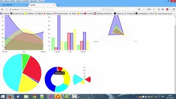 Dynamic Ajax Chart for ASP.NET