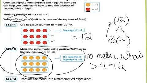 G7 Lesson 2.1 Multiplying Integers