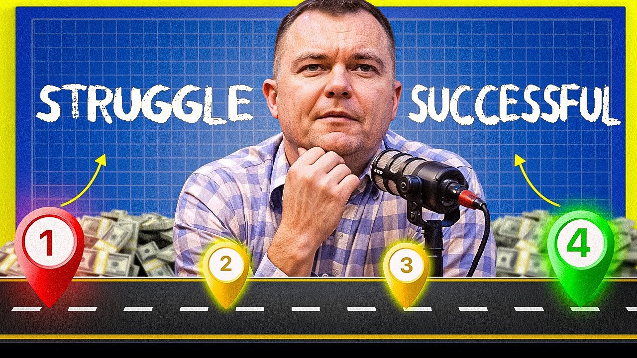 The Biggest THREAT to Your Business