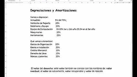 ¿Qué deprecia el valor de una casa?