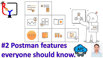 Part 2| Explore the postman features.  #ryinsightlearninghub #api #softwaretesting #testing #postman