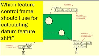 Which feature control frame should I use for calculating shift?