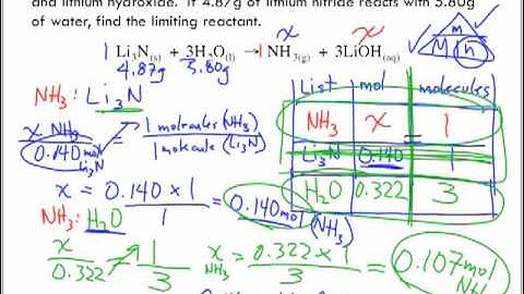 Limiting Reactant Sample Problem 1