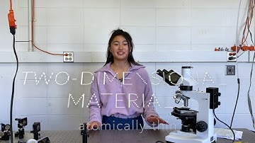 Transforming the World with Scotch Tape: 2D Materials & Transition Metal Dichalcogenides