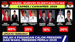 DAFTAR 4 PASANGAN CALON PRESIDEN DAN WAKIL PRESIDEN PADA PEMILU 2029 - HASIL SURVEI ELEKTABILITAS