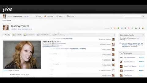 Intranet Overview