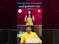 మీ పిల్లలు Degree లేదా B.Tech పూర్తి చేసారా? #codegnan #hyderabad #DegreeCompleted #btechstudents