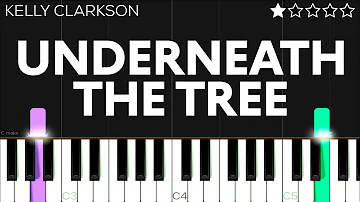 Kelly Clarkson - Underneath the Tree | EASY Piano Tutorial