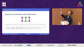 Symmetries in Tensor Networks—TensorOperations.jl + TensorKit.jl | Lukas Devos | JuliaCon 2023