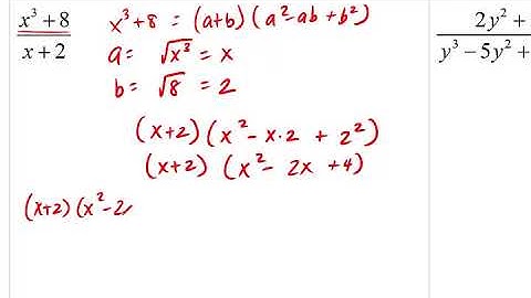 6.1 Rational Functions and Multiplying and Dividing Rational Expressions (1033)