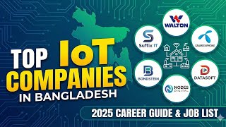 IoT Career in Bangladesh: Top 20+ Companies to Apply Now screenshot 3