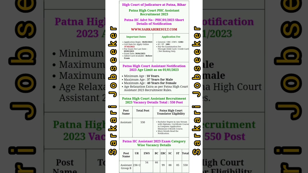 Patna High Court Assistant Recruitment 2023 Apply Online for 550 Post