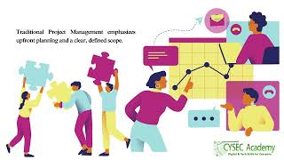 Traditional Project Management Module 3 Profile