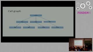 Python and   the SOLID principles