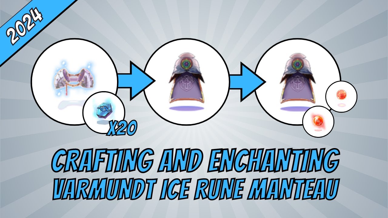 iRO F2P [Level 210] - Varmundt Ice Rune Manteau - Crafting and ...