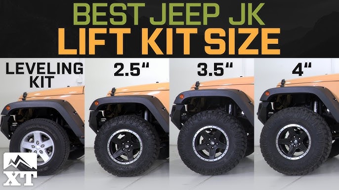 How To Choose Tires For Your Jeep Wrangler! - 33