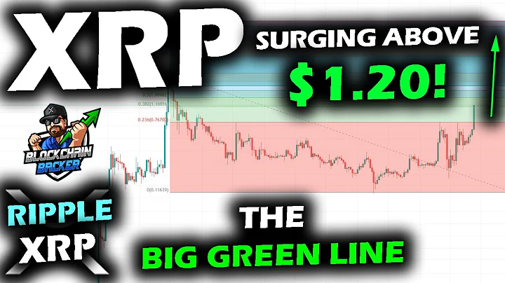 UP UP AND AWAY! Ripple XRP Price Chart SURGES as B...