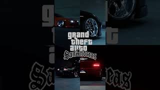 Nissan Silvia S15 Toyota Supra A80 Edit