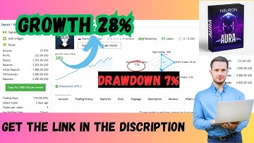 Aura Neuron V1.42 MT4 EA – Free AI Forex Robot for Gold (XAUUSD) and EURUSD