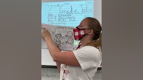 Readers’ Notebook Table of Contents