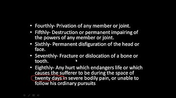 Criminal Law, Hurt,Grievous hurt for ug lcat students.