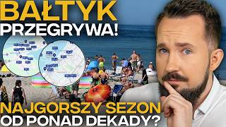 Koniec Eldorado Nad Bałtykiem, A Afera Kpo Uderza W Rząd! #bizweek