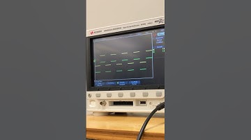 CGS37 CV Cluster in Serge format -- final test (analog modular synthesis)