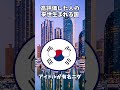 ○○した人の来世生まれる国!! #ポーランドボール #shorts