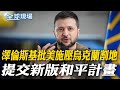 烏克蘭和俄羅斯衝突