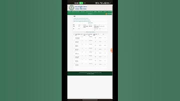 Ration card details kaise check kare!! #shorts #short #youtubeshorts