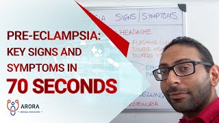 Pre-Eclampsia: key signs and symptoms in 70 seconds