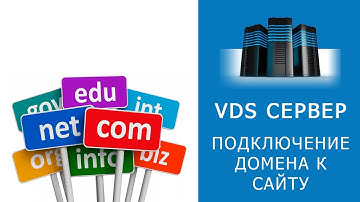 СТАРТ VDS СЕРВЕРА. Подключаем домен к серверу