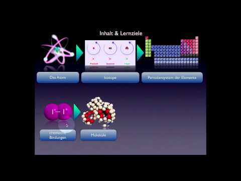 Basiskurs Biochemie/Chemie: Einleitung Teil 1/10
