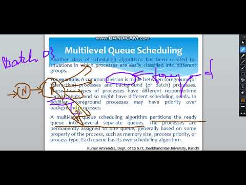 Lecture 14 'A' Multilevel Queue Scheduling, Multilevel Feedback Queue Scheduling
