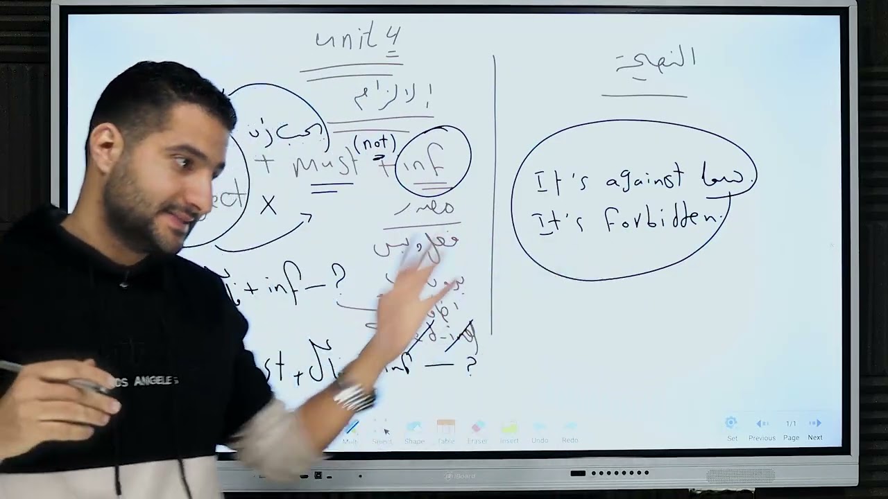 شرح قواعد unit 4 ترم اول (الصف الثالث الاعدادي )Must /Should / can