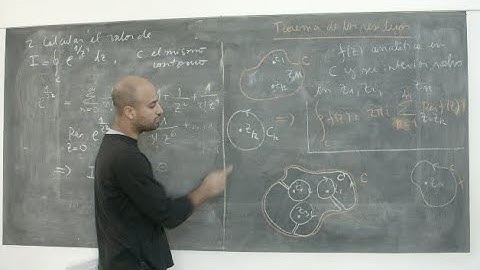 Variable Compleja. Clase 22. Teorema de los residuos.