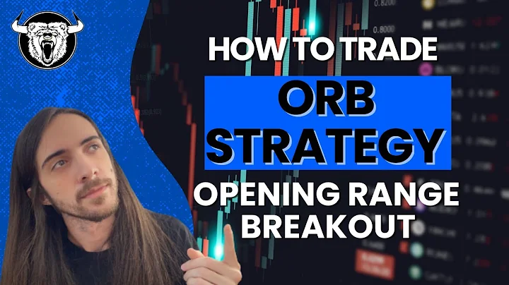 How to trade ORB Trading Strategy (Opening Range Breakout)