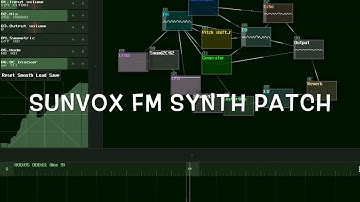 Inside the Sounds of Karmagally - A Sunvox FM Synth Patch